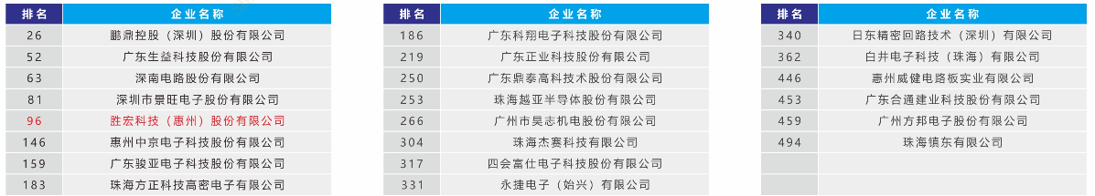 1643021814.png 500Ç¿.png